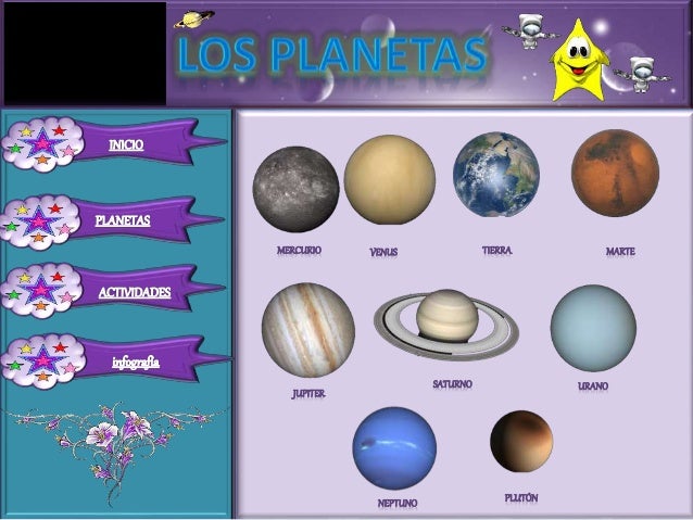 los planetas y sus