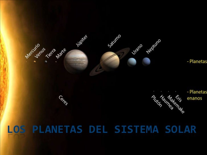 Sistema Solar Cuantos