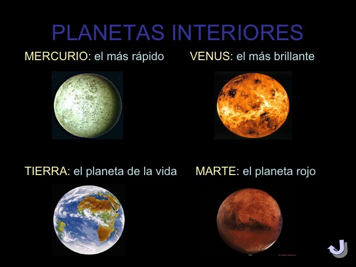 Los Del Sistema Solar Alicia Los Del Sistema Solar Alicia