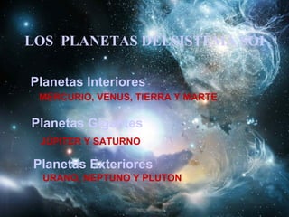 LOS  PLANETAS DELSISTEMA SOLAR Planetas Interiores Planetas Gigantes Planetas Exteriores MERCURIO, VENUS, TIERRA Y MARTE JÚPITER Y SATURNO URANO, NEPTUNO Y PLUTON 