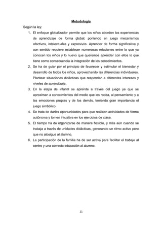 Metodología
Según la ley:
1. El enfoque globalizador permite que los niños aborden las experiencias
de aprendizaje de forma global, poniendo en juego mecanismos
afectivos, intelectuales y expresivos. Aprender de forma significativa y
con sentido requiere establecer numerosas relaciones entre lo que ya
conocen los niños y lo nuevo que queremos aprender con ellos lo que
tiene como consecuencia la integración de los conocimientos.
2. Se ha de guiar por el principio de favorecer y estimular el bienestar y
desarrollo de todos los niños, aprovechando las diferencias individuales.
Plantear situaciones didácticas que respondan a diferentes intereses y
niveles de aprendizaje.
3. En la etapa de infantil se aprende a través del juego ya que se
aproximan a conocimientos del medio que les rodea, al pensamiento y a
las emociones propias y de los demás, teniendo gran importancia el
juego simbólico.
4. Se trata de darles oportunidades para que realicen actividades de forma
autónoma y tomen iniciativa en los ejercicios de clase.
5. El tiempo ha de organizarse de manera flexible, y más aún cuando se
trabaja a través de unidades didácticas, generando un ritmo activo pero
que no atosigue al alumno.
6. La participación de la familia ha de ser activa para facilitar el trabajo al
centro y una correcta educación al alumno.

11

 