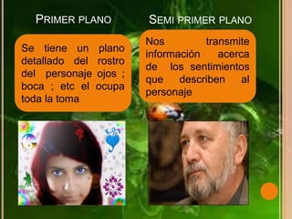 Primer plano  Semi primer plano  Nos transmite  información acerca de  los sentimientos que describen al personaje Se tiene un plano detallado del rostro del  personaje ojos ; boca ; etc el ocupa toda la toma 