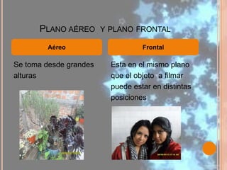 Plano aéreo  y plano frontal Se toma desde grandesalturas Esta en el mismo planoque el objeto  a filmarpuede estar en distintasposiciones   Aéreo Frontal 