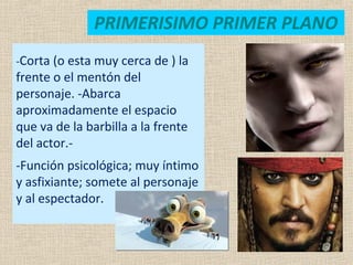 PRIMERISIMO PRIMER PLANO
-Corta (o esta muy cerca de ) la
frente o el mentón del
personaje. -Abarca
aproximadamente el espacio
que va de la barbilla a la frente
del actor.-
-Función psicológica; muy íntimo
y asfixiante; somete al personaje
y al espectador.
 