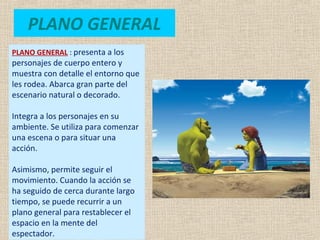 PLANO GENERAL
PLANO GENERAL : presenta a los
personajes de cuerpo entero y
muestra con detalle el entorno que
les rodea. Abarca gran parte del
escenario natural o decorado.
Integra a los personajes en su
ambiente. Se utiliza para comenzar
una escena o para situar una
acción.
Asimismo, permite seguir el
movimiento. Cuando la acción se
ha seguido de cerca durante largo
tiempo, se puede recurrir a un
plano general para restablecer el
espacio en la mente del
espectador.
 