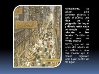 Normalmente, se utilizan para comenzar escenas y darle al público una idea de la geografía del lugar y dónde está cada personaje en relación a los demás. También se utilizan como los ESTABLISHING SHOTS, que son las tomas del exterior de un edificio o casa para mostrar que le escena siguiente toma lugar dentro de ese lugar. 