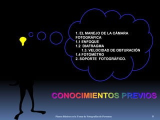 Planos Básicos en la Toma de Fotografías de Personas81. EL MANEJO DE LA CÁMARA FOTOGRÁFICA1.1 ENFOQUE1.2  DIAFRAGMA      1.3. VELOCIDAD DE OBTURACIÓN1.4 FOTOMÉTRO2. SOPORTE  FOTOGRÁFICO.CONOCIMIENTOS PREVIOS