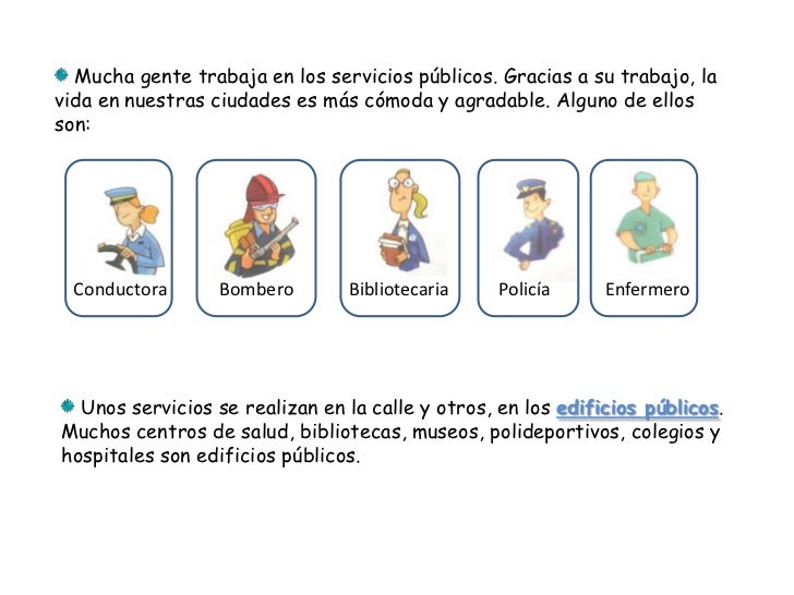Los planos, los servicios públicos, el ayuntamiento