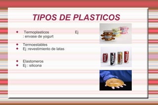 TIPOS DE PLASTICOS Termoplasticos  Ej : envase de yogurt  Termoestables Ej :revestimiento de latas  Elastomeros Ej : silicona 