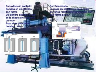 Por extrusión soplado: Se basa en un plástico con forma  De cilindro pastoso al que se le añade aire mediante un tubo.  Esto sirve para hacer botellas…etc Por Calandrado: La masa de plástico se hace pasar por unos rodillos de los que sale con una forma plana. 