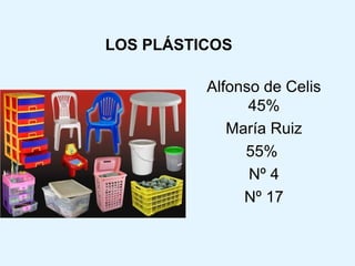 LOS PLÁSTICOS

          Alfonso de Celis
                45%
             María Ruiz
               55%
                Nº 4
               Nº 17
 