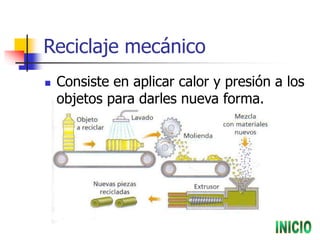 Reciclaje mecánico
 Consiste en aplicar calor y presión a los
objetos para darles nueva forma.
 