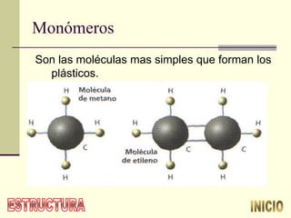 Monómeros
Son las moléculas mas simples que forman los
plásticos.
 