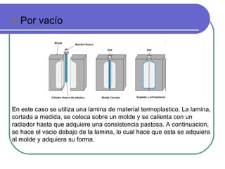 Por vacío En este caso se utiliza una lamina de material termoplastico. La lamina, cortada a medida, se coloca sobre un molde y se calienta con un radiador hasta que adquiere una consistencia pastosa. A continuacion, se hace el vacio debajo de la lamina, lo cual hace que esta se adquiera al molde y adquiera su forma. 