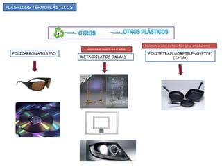 PLÁSTICOS TERMOPLÁSTICOS




                                                                    Resistente al calor. Contiene flúor (prop. antiadherente)
                            + resistente al impacto que el vidrio
  POLICARBONATOS (PC)                                                  POLITETRAFLUORETILENO (PTFE)
                           METACRILATOS (PMMA)                                    (Teflón)
 