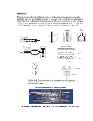 FUNDICIÓN.-
Mediante éste procedimiento se trabajan tanto termoplásticos como duroplásticos, en estado
líquido por lo general o en estado granulado o en polvo, para la producción de diversas piezas, la
diferencia entre la fundición y el moldeo es que no se utiliza la presión, el calor se utiliza sólo para
resinas en forma de polvo o granulados, la masa se calienta hasta que esté fluido y se vierte en el
molde, luego se cura a temperaturas que varía según el plástico y luego se retira del molde.
Mecanismo básico de un Termoformadora
MAQUINA TERMOFORMADORA GN-PLASTICS PARA PRODUCCION EN SERIE.
 