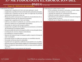 5.- METODOLOGÍA ELABORACIÓN DEL
                                       PMUS (9 de 10)
    • Etapa 10.- Definición de Indicadores




12/11/2009         Los PMUS en pequeñas ciudades. Almassora   35
 