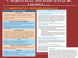 7.- MARCO LEGAL. SITUACIÓN ACTUAL DE
              LOS PMUS (1 de 16)
7.1.- MARCO POLÍTICO Y ESTRATÉGICO EN LA U.E.




12/11/2009        Los PMUS en pequeñas ciudades. Almassora   41
 
