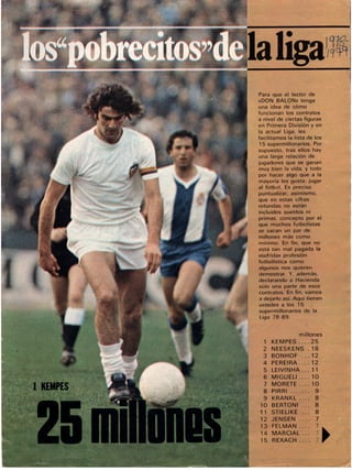 Fútbol (1978-79). Los "pobrecitos" de la liga. Revista Don Balón