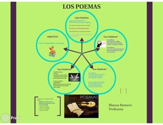 Los poemas