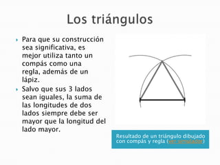 



Para que su construcción
sea significativa, es
mejor utiliza tanto un
compás como una
regla, además de un
lápiz.
Sal...