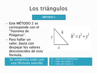 MÉTODO 2




Este MÉTODO 2 se
corresponde con el
“Teorema de
Pitágoras”.
Para hallar un
valor, basta con
despejar los va...