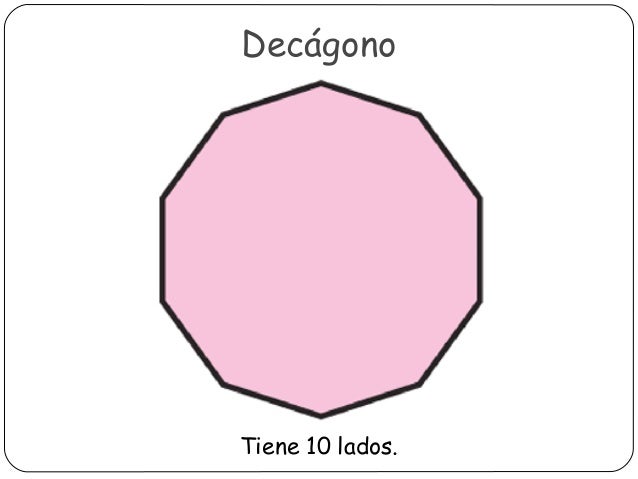 Figuras Geometricas De 20 Lados | los pol 237 gonos Figuras Geometricas De 20 Lados | los pol 237 gonos