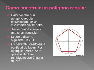  Para construir un
polígono regular
circunscripto en un
circunferencia se debe:
trazar con el compas
una circunferencia.
Luego aplicar lo
siguiente: 360: L
Es decir 360 divido en la
cantidad de lados. Por
ejemplo: 360:5= 72 lo
que nos dará un
pentágono con ángulos
de 72°