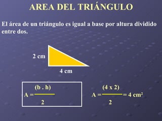 AREA DEL TRIÁNGULO El área de un triángulo es igual a base por altura dividido entre dos. 4 cm 2 cm (4 x 2) A =  = 4 cm 2 2 (b . h) A =  2 