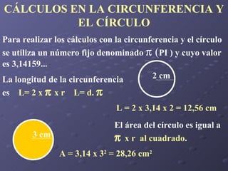 CÁLCULOS EN LA CIRCUNFERENCIA Y EL CÍRCULO Para realizar los cálculos con la circunferencia y el círculo se utiliza un número fijo denominado     ( PI ) y cuyo valor es 3,14159...  La longitud de la circunferencia es  L= 2 x    x r  L= d.   2 cm L = 2 x 3,14 x 2 = 12,56 cm El área del círculo es igual a     x r  al cuadrado . 3 cm A = 3,14 x 3 2  = 28,26 cm 2 