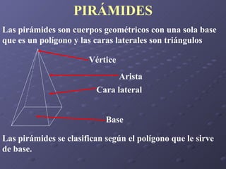 PIRÁMIDES Las pirámides son cuerpos geométricos con una sola base que es un polígono y las caras laterales son triángulos Las pirámides se clasifican según el polígono que le sirve de base. Vértice Cara lateral Base Arista 