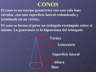 CONOS El cono es un cuerpo geométrico con una sola base circular, con una superficie lateral redondeada y terminado en un vértice. El cono se forma al girar un triángulo rectángulo sobre si mismo. La generatriz es la hipotenusa del triángulo Base Superficie lateral Generatriz Vértice Altura 