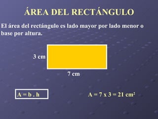 ÁREA DEL RECTÁNGULO El área del rectángulo es lado mayor por lado menor o base por altura. 7 cm 3 cm A = 7 x 3 = 21 cm 2 A = b . h 