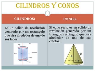 CILINDROS:
Es un solido de revolución
generado por un rectangulo
que gira alrededor de uno de
sus lados.
CONOS:
El cono recto es un solido de
revolución generado por un
triangulo rectángulo que gira
alrededor de uno de sus
catetos.
Cilindros y conos
 