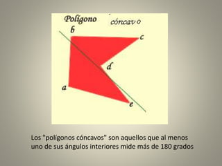 Los "polígonos cóncavos" son aquellos que al menos 
uno de sus ángulos interiores mide más de 180 grados 
 