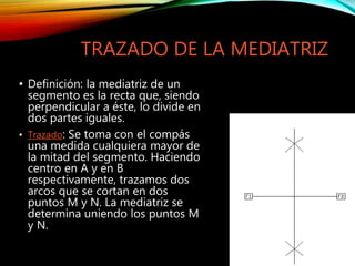 TRAZADO DE LA MEDIATRIZ
• Definición: la mediatriz de un
segmento es la recta que, siendo
perpendicular a éste, lo divide en
dos partes iguales.
• Trazado: Se toma con el compás
una medida cualquiera mayor de
la mitad del segmento. Haciendo
centro en A y en B
respectivamente, trazamos dos
arcos que se cortan en dos
puntos M y N. La mediatriz se
determina uniendo los puntos M
y N.
 