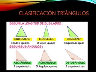 CLASIFICACIÓN TRIÁNGULOS
 