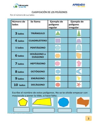 CLASIFICACIÓN DE LOS POLÍGONOS
Por el número de sus lados:
3
 