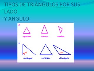 TIPOS DE TRIÁNGULOS POR SUS
LADO
Y ANGULO
 