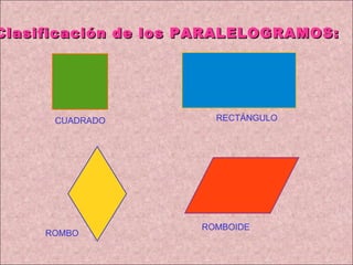Clasificación de los PARALELOGRAMOS: CUADRADO RECTÁNGULO ROMBO ROMBOIDE 