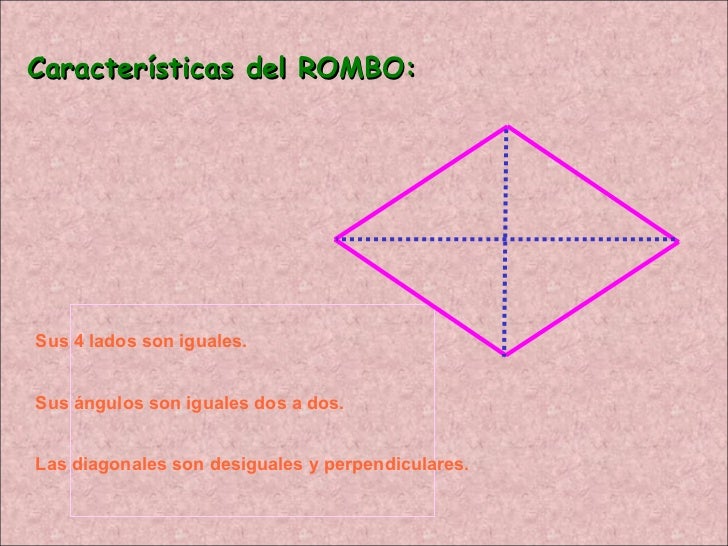 Los poligonos E. Primaria Los poligonos E. Primaria