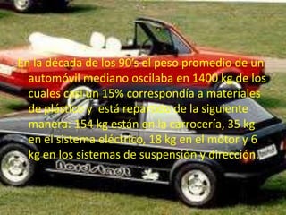 En la década de los 90’s el peso promedio de un
  automóvil mediano oscilaba en 1400 kg de los
  cuales casi un 15% correspondía a materiales
  de plástico y está repartido de la siguiente
  manera: 154 kg están en la carrocería, 35 kg
  en el sistema eléctrico, 18 kg en el motor y 6
  kg en los sistemas de suspensión y dirección.
 