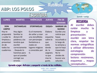 ABP: LOS POLOSABP: LOS POLOS
SUEÑA - CREA - COMPARTE
Made in consolación
Aprendo + contigoAprendo + contigo
LUNES MARTES MIÉRCOLES JUEVES FIN DE
SEMANA
DON
LIMPIO
Hoy te
propondrá
s cuidar la
limpieza y
presentaci
ón de
todos los
cuadernos.
DICTAMOLAS
Hoy algún
familiar te
dictará 30
palabras y las
tendrás que
escribir
correctamente
. Después lo
haremos para
que así puedas
corregir sus
errores.
STORYMOLAS
Es el momento
de soñar y crear
una storyMolas
con personajes
fantásticos o
reales en
lugares mágicos
o conocidos por
ti.
ESQUE+
Elabora
un
esquema
sobre lo
que
estés
dando
de la
asignatu
ra que
mas te
guste.
NARRAR UN
SUCESO
Escribe una
noticia que
hayas
escuchado a
lo largo de
la semana y
que te haya
impactado.
No te
olvides de
buscar una
solución.
Al escribir debes
cuidar mucho la
limpieza y
presentación:
escribir con letra
clara, respetar las
normas ortográficas
y utilizar diferentes
estrategias de
comprensión
lectora: resúmenes,
esquemas , mapas
conceptuales…
ESCRITURAESCRITURA
RECUERDARECUERDA
Aprende a jugar, disfrutar y compartir a través de las rutiMolasAprende a jugar, disfrutar y compartir a través de las rutiMolas..
RutiMola
s
 