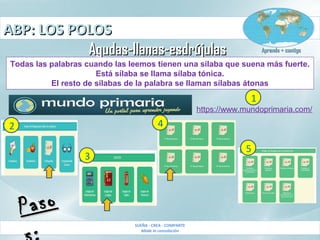 ABP: LOS POLOSABP: LOS POLOS
SUEÑA - CREA - COMPARTE
Made in consolación
Aprendo + contigoAprendo + contigoAgudas-llanas-esdrújulasAgudas-llanas-esdrújulas
Todas las palabras cuando las leemos tienen una sílaba que suena más fuerte.
Está sílaba se llama sílaba tónica.
El resto de sílabas de la palabra se llaman sílabas átonas
https://www.mundoprimaria.com/
2
5
4
3
PasoPaso
1
 