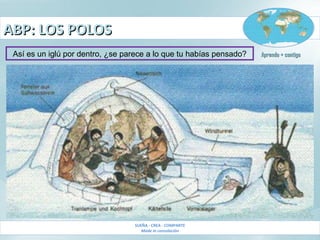 ABP: LOS POLOSABP: LOS POLOS
SUEÑA - CREA - COMPARTE
Made in consolación
Aprendo + contigoAprendo + contigoAsí es un iglú por dentro, ¿se parece a lo que tu habías pensado?
 