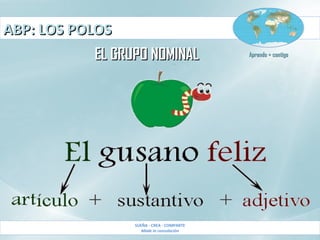 ABP: LOS POLOSABP: LOS POLOS
SUEÑA - CREA - COMPARTE
Made in consolación
Aprendo + contigoAprendo + contigo
EL GRUPO NOMINALEL GRUPO NOMINAL
 