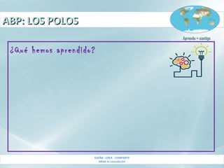 ABP: LOS POLOSABP: LOS POLOS
SUEÑA - CREA - COMPARTE
Made in consolación
Aprendo + contigoAprendo + contigo
¿Qué hemos aprendido?
 