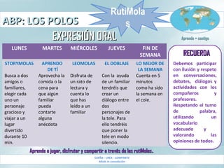 ABP: LOS POLOSABP: LOS POLOS
SUEÑA - CREA - COMPARTE
Made in consolación
Aprendo + contigoAprendo + contigo
RutiMola
s
Debemos participar
con ilusión y respeto
en conversaciones,
debates, diálogos y
actividades con los
compañeros y
profesores.
Respetando el turno
de palabra,
utilizando un
vocabulario
adecuado y
valorando las
opiniones de todos.
RECUERDARECUERDA
EXPRESIÓN ORALEXPRESIÓN ORAL
LUNES MARTES MIÉRCOLES JUEVES FIN DE
SEMANA
STORYMOLAS
Busca a dos
amigos o
familiares,
elegir cada
uno un
personaje
gracioso y
viajar a un
lugar
divertido
durante 10
min.
APRENDO
DE TÍ
Aprovecha la
comida o la
cena para
que algún
familiar
pueda
contarte
alguna
anécdota
LEOMOLAS
Disfruta de
un rato de
lectura y
cuenta lo
que has
leído a un
familiar
EL DOBLAJE
Con la ayuda
de un familiar
tendréis que
crear un
diálogo entre
dos
personajes de
la tele. Para
ello tendréis
que poner la
tele en modo
silencio.
LO MEJOR DE
LA SEMANA
Cuenta en 5
minutos
como ha sido
la semana en
el cole.
Aprende a jugar, disfrutar y compartir a través de las rutiMolasAprende a jugar, disfrutar y compartir a través de las rutiMolas..
 