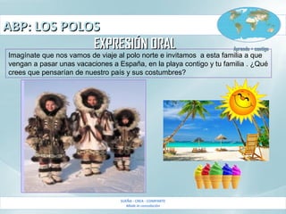 ABP: LOS POLOSABP: LOS POLOS
SUEÑA - CREA - COMPARTE
Made in consolación
Aprendo + contigoAprendo + contigo
Imagínate que nos vamos de viaje al polo norte e invitamos a esta familia a que
vengan a pasar unas vacaciones a España, en la playa contigo y tu familia . ¿Qué
crees que pensarían de nuestro país y sus costumbres?
EXPRESIÓN ORALEXPRESIÓN ORAL
 
