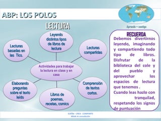 ABP: LOS POLOSABP: LOS POLOS
SUEÑA - CREA - COMPARTE
Made in consolación
Aprendo + contigoAprendo + contigo
Debemos divertirnos
leyendo, imaginando
y compartiendo todo
tipo de libros.
Disfrutar de la
biblioteca del cole y
del pueblo y
aprovechar los
espacios de lectura
que tenemos .
Cuando leas hazlo con
tranquilad,
respetando los signos
de puntuación
LECTURALECTURA
RECUERDARECUERDA
 